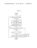 IMAGE RECEIVING APPARATUS, METHOD OF PROVIDING IMAGE CONTENT, AND     COMPUTER-READABLE RECORDING MEDIUM TO EXECUTE THE METHOD diagram and image