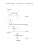 Filtering System, Filtering Method, TV Signal Receiver and TV Signal     Receiving Method diagram and image