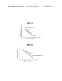 LIQUID CRYSTAL MATERIAL AND LIQUID CRYSTAL DISPLAY DEVICE INCLUDING THE     SAME diagram and image