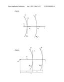 EYEGLASS OPTIMIZATION USING AN INDIVIDUAL EYE MODEL diagram and image