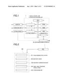 IMAGE PROCESSING APPARATUS AND STORAGE MEDIUM diagram and image