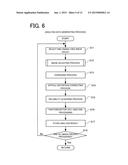 IMAGE PROCESSING APPARATUS AND STORAGE MEDIUM diagram and image