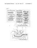 APPEARANCE INSPECTION APPARATUS AND APPEARANCE INSPECTION METHOD diagram and image