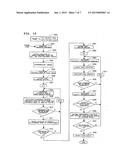 APPEARANCE INSPECTION APPARATUS AND APPEARANCE INSPECTION METHOD diagram and image