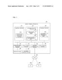 APPLICATION EXECUTION TIME REDUCING METHOD diagram and image