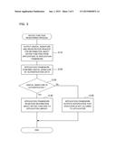 APPLICATION EXECUTION TIME REDUCING METHOD diagram and image