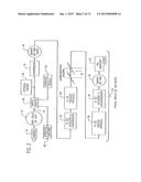 APPARATUS FOR CAPTURING, CONVERTING, AND TRANSMITTING A VISUAL IMAGE     SIGNAL VIA A DIGITAL TRANSMISSION SYSTEM diagram and image