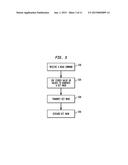 SYSTEM AND METHOD FOR UPDATING MEMORIES USED TO STORE INFORMATION IN A     PRINTING SYSTEM diagram and image