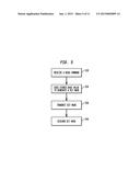 SYSTEM AND METHOD FOR UPDATING MEMORIES USED TO STORE INFORMATION IN A     PRINTING SYSTEM diagram and image