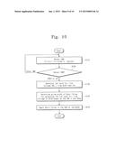 SEMICONDUCTOR MEMORY DEVICE AND SENSE AMPLIFIER CONTROL METHOD THEREOF diagram and image