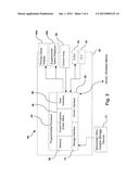 System and Method for Employing Secure Non-Volatile Storage Devices in     Gaming Machines diagram and image