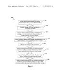 System and Method for Employing Secure Non-Volatile Storage Devices in     Gaming Machines diagram and image