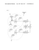 INFORMATION PROCESSING DEVICE, METHOD, AND NON-TRANSITORY RECORDING MEDIUM diagram and image