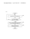 INFORMATION PROCESSING DEVICE, METHOD, AND NON-TRANSITORY RECORDING MEDIUM diagram and image