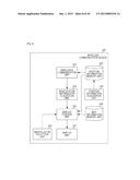 INFORMATION PROCESSING DEVICE, METHOD, AND NON-TRANSITORY RECORDING MEDIUM diagram and image