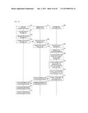 INFORMATION PROCESSING DEVICE, METHOD, AND NON-TRANSITORY RECORDING MEDIUM diagram and image