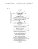 INFORMATION PROCESSING DEVICE, METHOD, AND NON-TRANSITORY RECORDING MEDIUM diagram and image