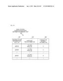 INFORMATION PROCESSING DEVICE, METHOD, AND NON-TRANSITORY RECORDING MEDIUM diagram and image