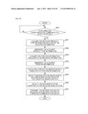 INFORMATION PROCESSING DEVICE, METHOD, AND NON-TRANSITORY RECORDING MEDIUM diagram and image