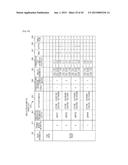 INFORMATION PROCESSING DEVICE, METHOD, AND NON-TRANSITORY RECORDING MEDIUM diagram and image