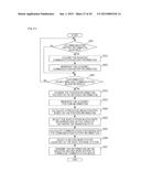 INFORMATION PROCESSING DEVICE, METHOD, AND NON-TRANSITORY RECORDING MEDIUM diagram and image