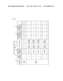 INFORMATION PROCESSING DEVICE, METHOD, AND NON-TRANSITORY RECORDING MEDIUM diagram and image