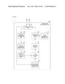 INFORMATION PROCESSING DEVICE, METHOD, AND NON-TRANSITORY RECORDING MEDIUM diagram and image