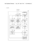 INFORMATION PROCESSING DEVICE, METHOD, AND NON-TRANSITORY RECORDING MEDIUM diagram and image