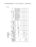 INFORMATION PROCESSING DEVICE, METHOD, AND NON-TRANSITORY RECORDING MEDIUM diagram and image