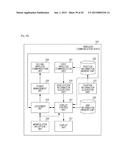 INFORMATION PROCESSING DEVICE, METHOD, AND NON-TRANSITORY RECORDING MEDIUM diagram and image