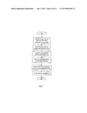 SYSTEM AND METHOD FOR PROVIDING P2P BASED RECONFIGURABLE COMPUTING AND     STRUCTURED DATA DISTRIBUTION diagram and image