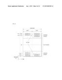 METHOD AND APPARATUS FOR OPERATING PLURAL TIME ALIGNMENT TIMERS IN     WIRELESS COMMUNICATION SYSTEM USING COORDINATED MULTIPOINT TECHNOLOGY diagram and image