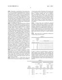 METHOD AND APPARATUS FOR OPERATING PLURAL TIME ALIGNMENT TIMERS IN     WIRELESS COMMUNICATION SYSTEM USING COORDINATED MULTIPOINT TECHNOLOGY diagram and image