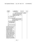 Method, System, and Device for Transmitting Information diagram and image