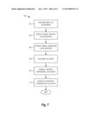 PROGRESSIVE CHANNEL STATE INFORMATION diagram and image