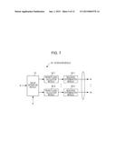 CONTROL STATION DEVICE, WIRELESS COMMUNICATION SYSTEM, ALLOCATION METHOD     AND PROGRAM diagram and image