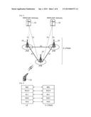 METHOD AND APPARATUS FOR CANCELLING BUFFER STATUS REPORT IN WIRELESS     COMMUNICATION SYSTEM diagram and image