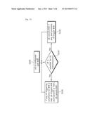 METHOD AND APPARATUS FOR CANCELLING BUFFER STATUS REPORT IN WIRELESS     COMMUNICATION SYSTEM diagram and image