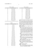 METHOD AND APPARATUS FOR CANCELLING BUFFER STATUS REPORT IN WIRELESS     COMMUNICATION SYSTEM diagram and image