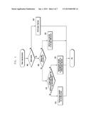 TRANSMIT POWER CONTROL METHOD AND APPARATUS diagram and image