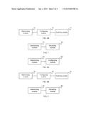 REFERENCE SIGNAL SENDING METHOD AND RECEIVING METHOD AND APPARATUS diagram and image