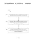 SYSTEMS AND METHODS FOR REDUCED LATENCY AND IMPROVED BEACON RECEPTION IN     DEVICES CAPABLE OF PROVIDING MULTIPLE WIRELESS INTERFACES VIA A SINGLE     RADIO diagram and image