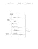 SYSTEMS AND METHODS FOR REDUCED LATENCY AND IMPROVED BEACON RECEPTION IN     DEVICES CAPABLE OF PROVIDING MULTIPLE WIRELESS INTERFACES VIA A SINGLE     RADIO diagram and image