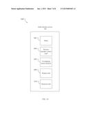 SYSTEMS AND METHODS FOR REDUCED LATENCY AND IMPROVED BEACON RECEPTION IN     DEVICES CAPABLE OF PROVIDING MULTIPLE WIRELESS INTERFACES VIA A SINGLE     RADIO diagram and image