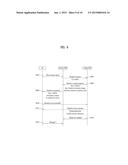 HANDOVER PERFORMED IN CONSIDERATION OF UPLINK/DOWNLINK COMPONENT CARRIER     SETUP diagram and image