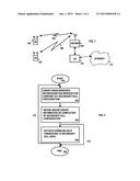 Inter-Site Carrier Aggregation diagram and image