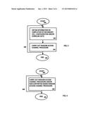 Inter-Site Carrier Aggregation diagram and image