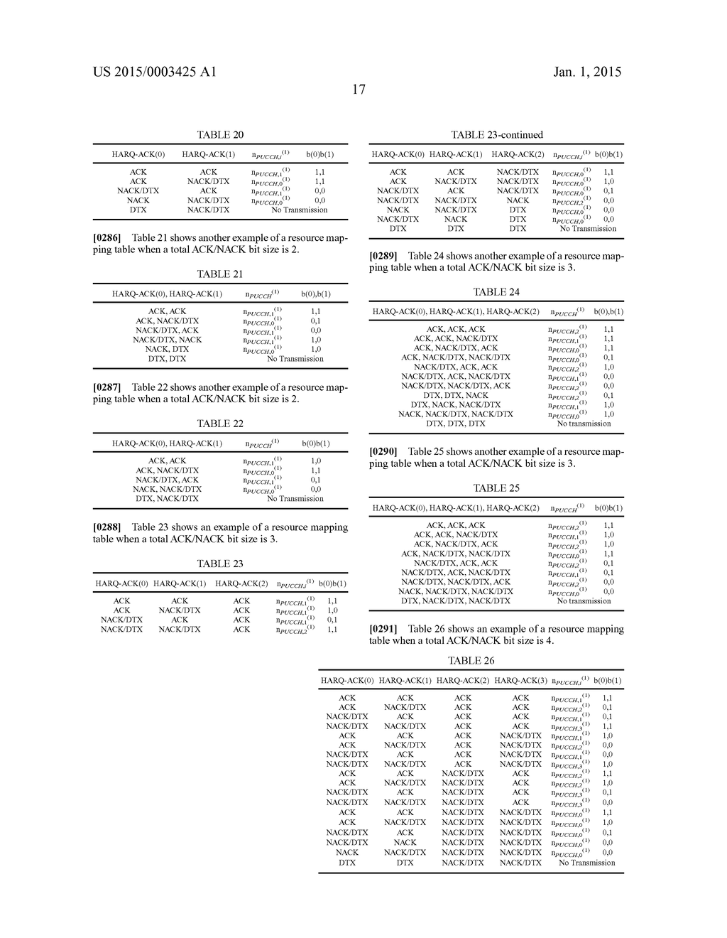 METHOD FOR SCHEDULING BUNDLING IN WIRELESS ACCESS SYSTEM AND APPARATUS FOR     SAME - diagram, schematic, and image 34