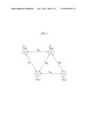 METHOD AND APPARATUS FOR SYNCHRONIZATION BETWEEN NODES IN WIRELESS NETWORK diagram and image