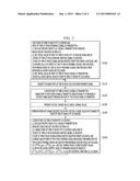 METHOD AND APPARATUS FOR SYNCHRONIZATION BETWEEN NODES IN WIRELESS NETWORK diagram and image